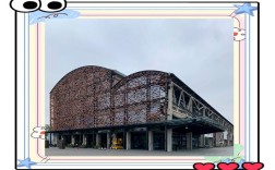 原上海造船厂旧址在哪？