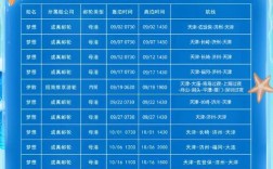 大连船舶重工几点下班？