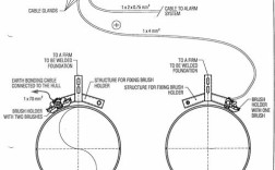 船舶填料函接法具体怎么操作？