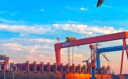 中国船舶重工报有何深意？