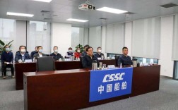 中国船舶CEO有何新动向？