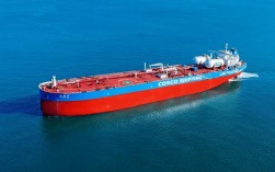 大连造船重工集团有何核心优势？