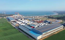 福建船舶工业集团