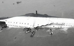 烟台大宇造船危机因何爆发？