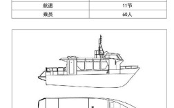 镇江号船舶尺寸