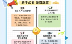 船舶交易需警惕哪些关键风险？