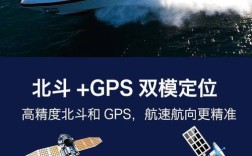 轮船靠什么导航？GPS、雷达还是传统方法？