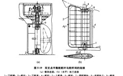 船舶舵杆哪里能买到？