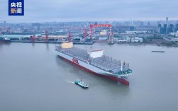 江苏新船舶重工有何核心技术或新动向？