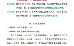 我国船舶法定检验有何核心要点？