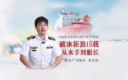 为什么要设立二类船长