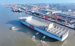 中国远洋造船厂实力如何？