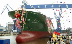 浦东造船集团，如何在新时期焕发新活力？