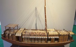 船舶创新发明有哪些突破性方向？