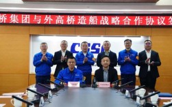 上海外高桥造船厂老板是谁？