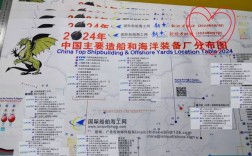 渤海船舶造船厂地图具体指哪个区域？