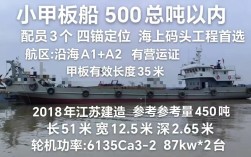 船本营运海区A1十A2什么意思