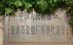 青岛扬帆造船厂实力如何？