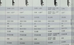 船舶机舱设备有哪些关键部件？