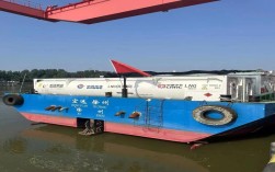 内河船舶LNG应用前景如何？