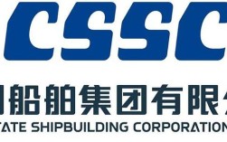 中国船舶股票代码是多少？