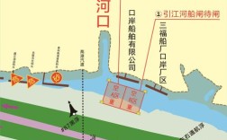 长江船舶定位，具体技术有哪些？