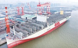 大宇造船2025，目标如何实现？