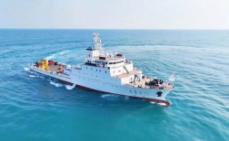 中国船舶军品有何核心竞争力？