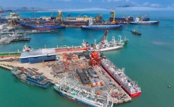 造船企业如何以创新破局？