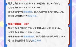 船舶内装质量标准有哪些核心要求？