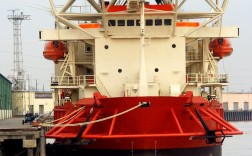 船舶行业有哪些盈利生意？