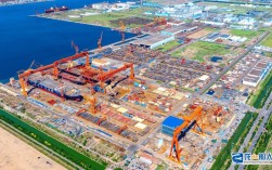 天津船舶工业现状如何？