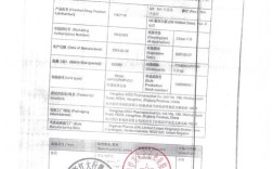 船舶药品回收证明有何用途？