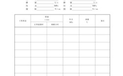 船舶试航试验大纲的核心内容有哪些？