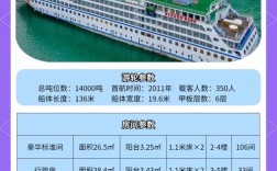 10万吨轮船自重多少？