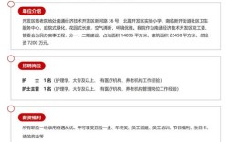 舟山船舶采购招聘信息有哪些？