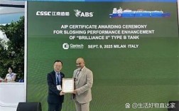 中韩为何争抢免费造船订单？