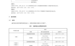 造船技术规格书的核心内容是什么？