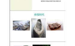 造船行业的历史如何演变？