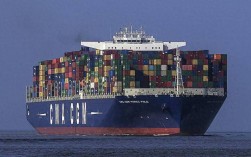 集装箱轮船租金为何波动如此剧烈？