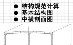 平安船舶方案如何保障航行安全？