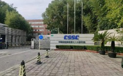 船舶舰船研究院的核心研究方向是什么？