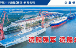 上海国企船舶公司现状如何？