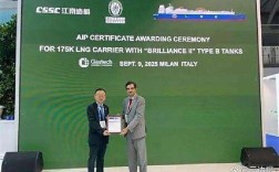 江南造船新订单从哪来？量增背后有何玄机？