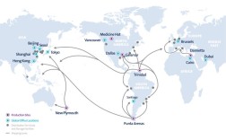 船舶航线是什么？定义与作用解析