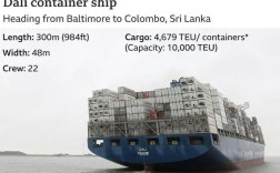 10万吨货船多少钱