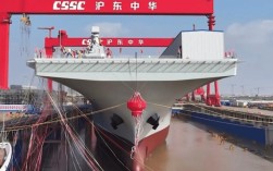 沪东中华造船厂控股有何深意？