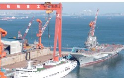 大连造船厂新建