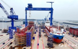 船舶行业去产能，如何破局？