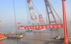 上海市造船完工量为何持续增长？